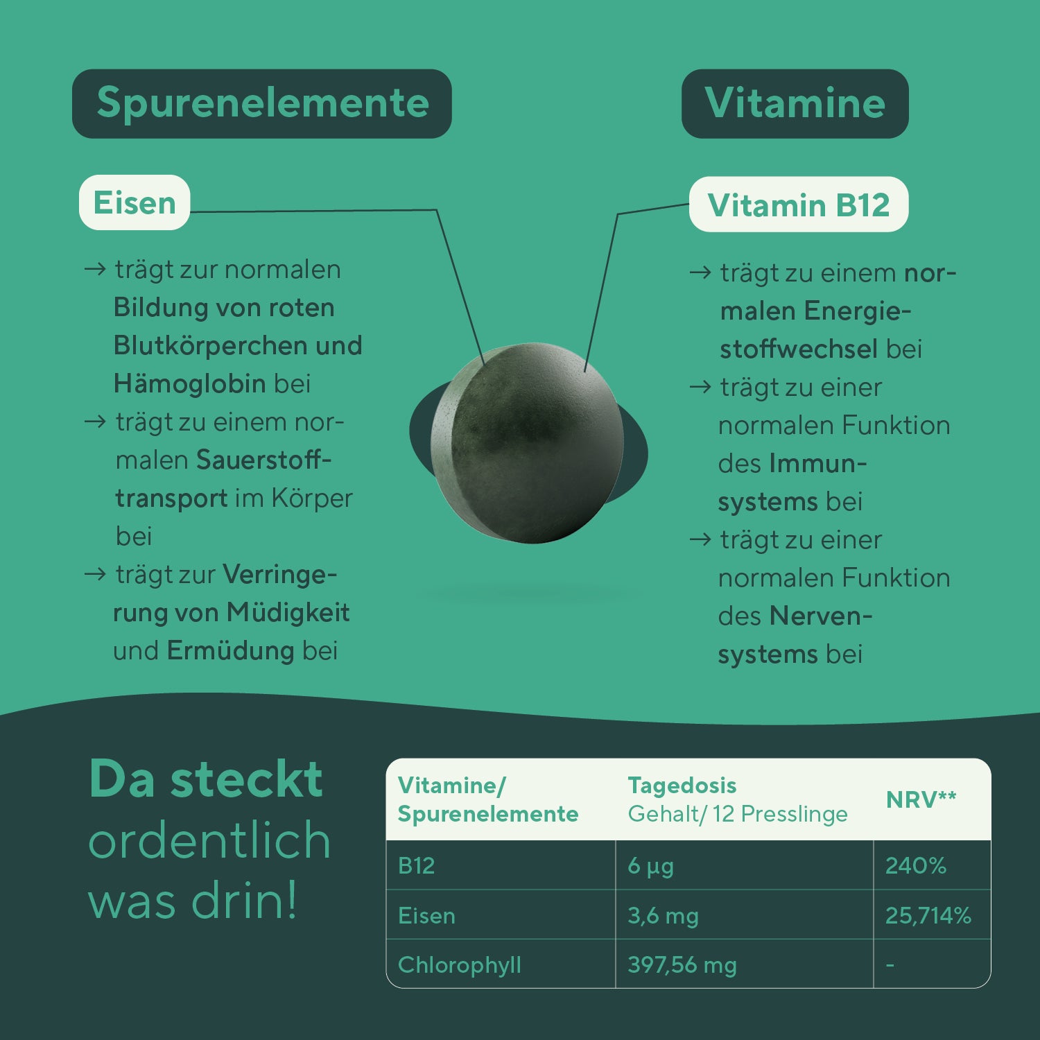 Bio Spirulina und Chlorella Vitamine & Nahrungsergänzungsmittel True Nature